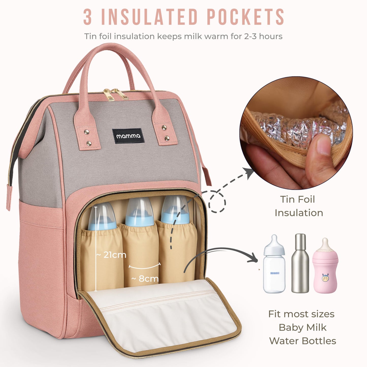 MAMMA Diaper Bag for Mothers for Travel, Baby Bag for Mother Travel, Hospital Bag for Delivery Women, Baby Diaper Bag for Mom, 12 Pockets Diaper Bags for Mothers with 9 Months Warranty
