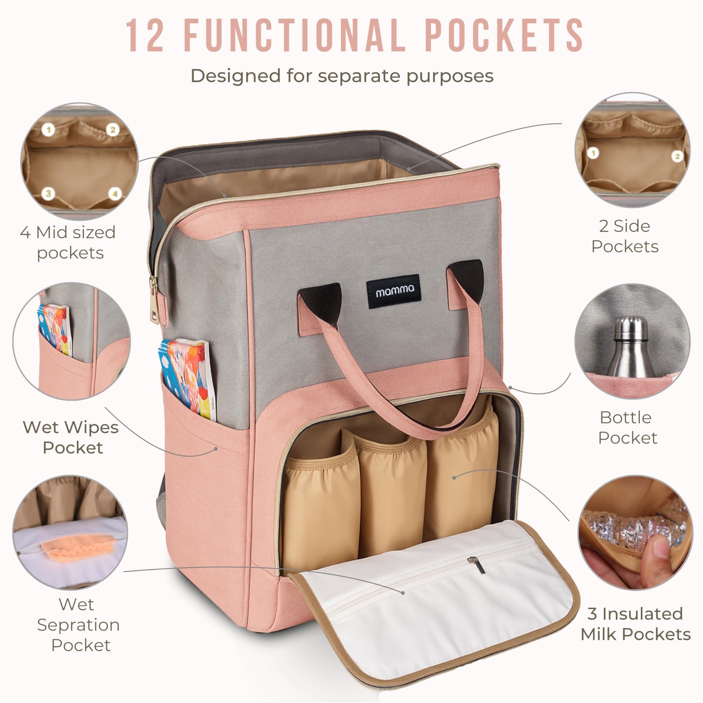 MAMMA Diaper Bag for Mothers for Travel, Baby Bag for Mother Travel, Hospital Bag for Delivery Women, Baby Diaper Bag for Mom, 12 Pockets Diaper Bags for Mothers with 9 Months Warranty